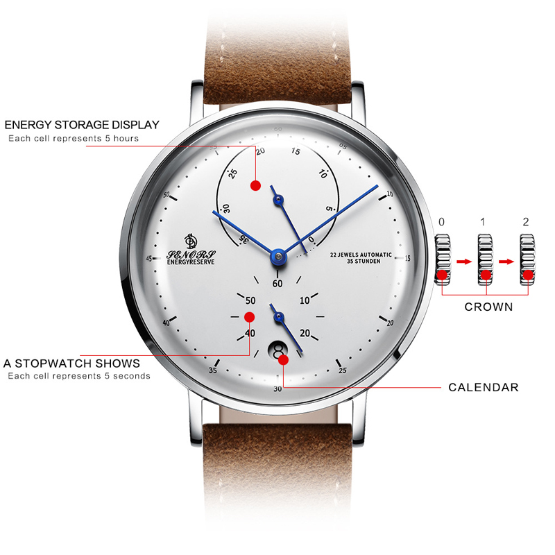 Original Herren Automatische M – Luxury Watch On Sale Bewertung und Preis
